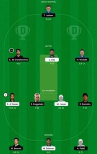 BAN vs NZ Dream11 Fantasy Tip #1